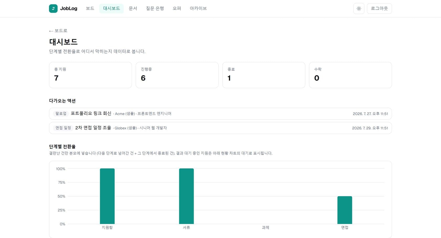 JobLog screenshot 2